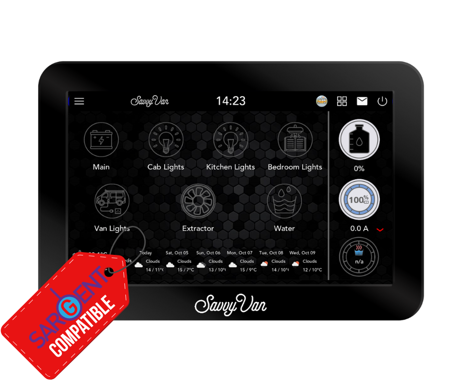 SavvyVan3 - Sargent EC155 Plug & Play